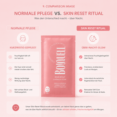 Bouquell Skin Reset™