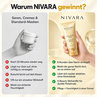 NIVARA™ Spot Reset Mask
